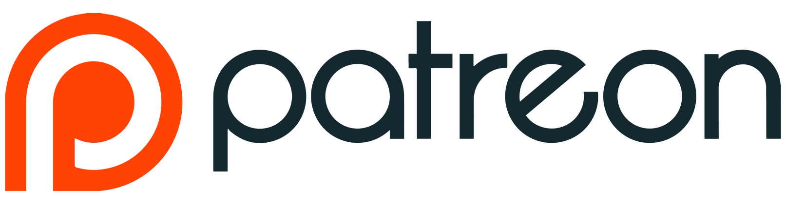 Patreon Support me!